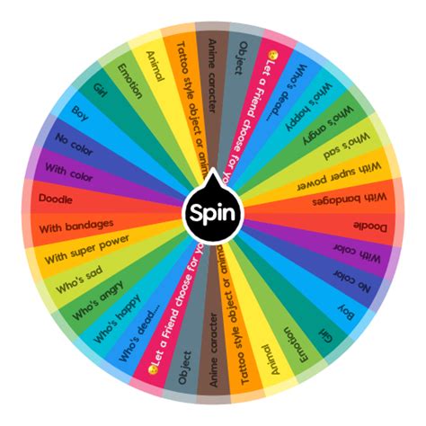 draw lots wheel|Spin the Wheel .